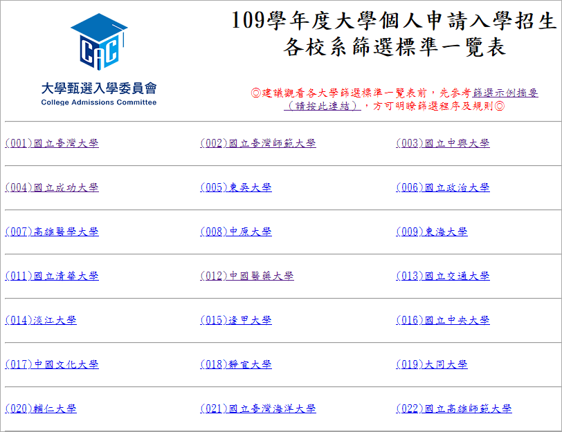 109 大學個人申請最低錄取分數一覽表哪裡看 快上 大學甄選入學委員會 進行查詢 大家都在找解答 旅遊日本住宿評價